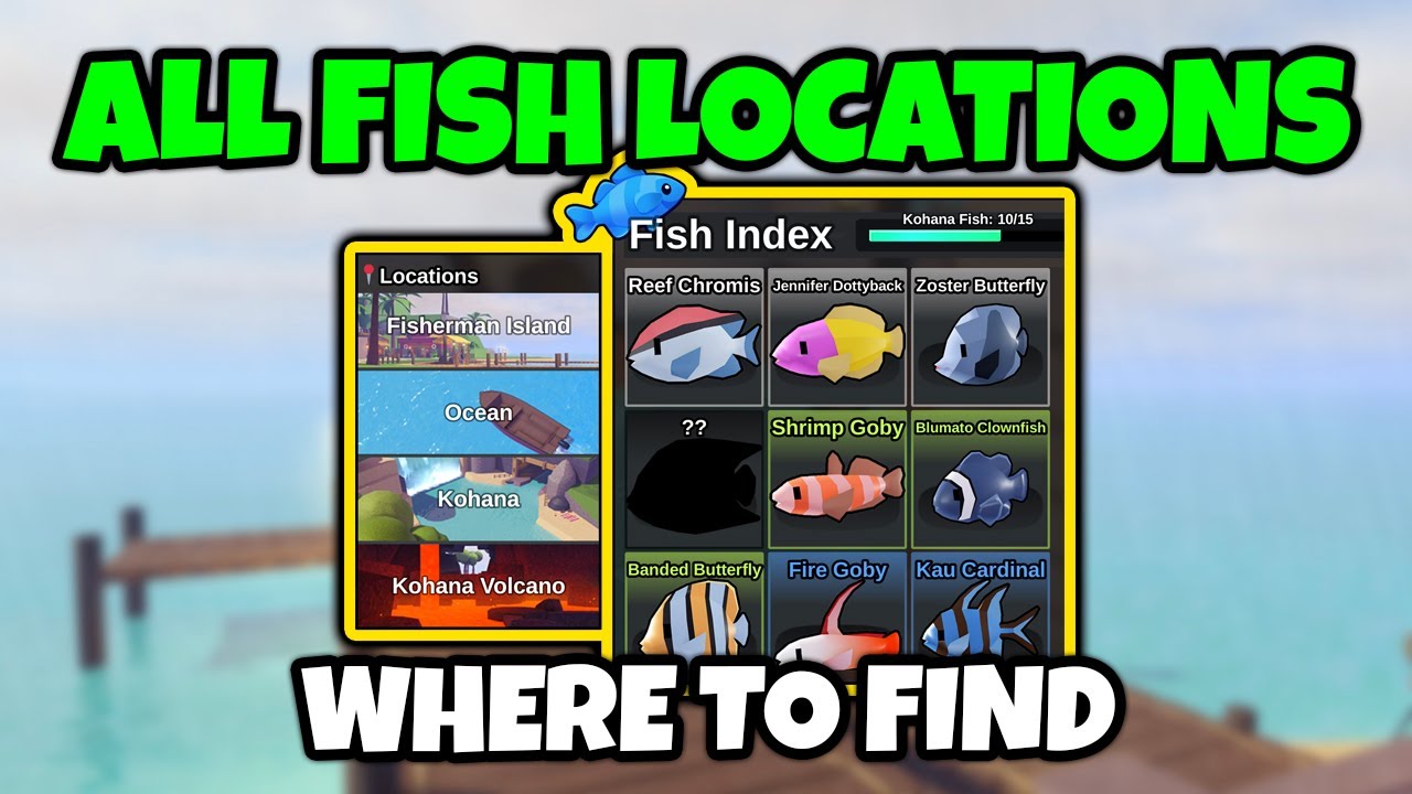 Candy Butterfly fish in Fish It game collection index